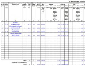 Ние генерираме и анализираме дневници на извършената работа в строителна фирма в Excel Кумулативна оценка ks 6